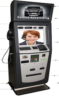 Digital ATM